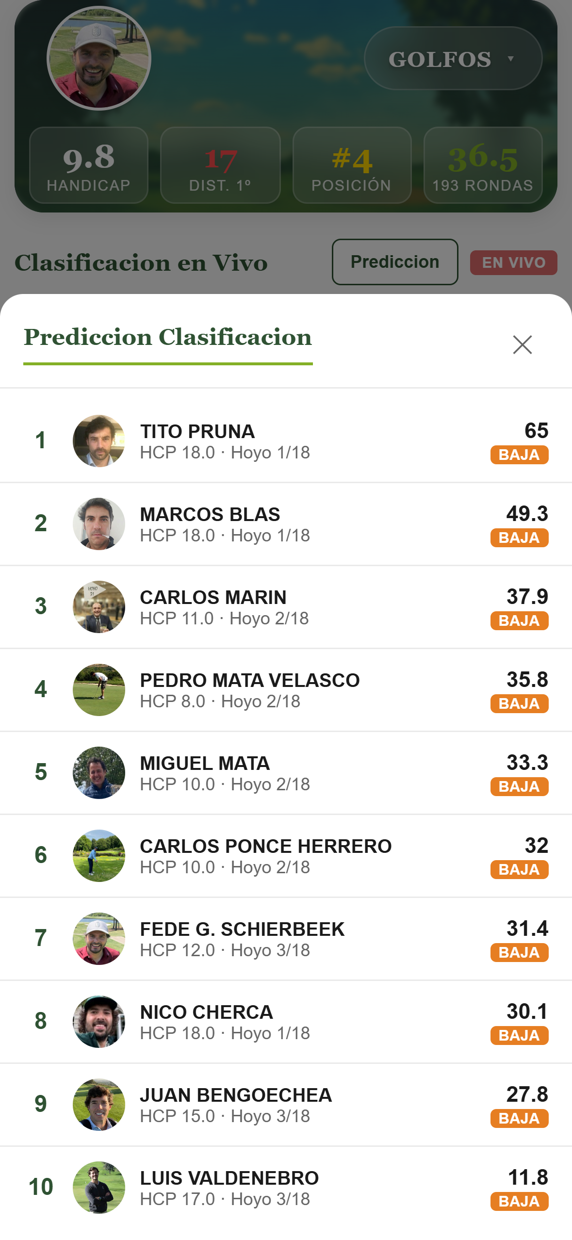 Predicción de resultado final