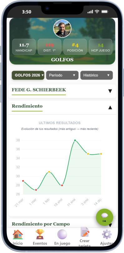 Estadísticas y tendencias